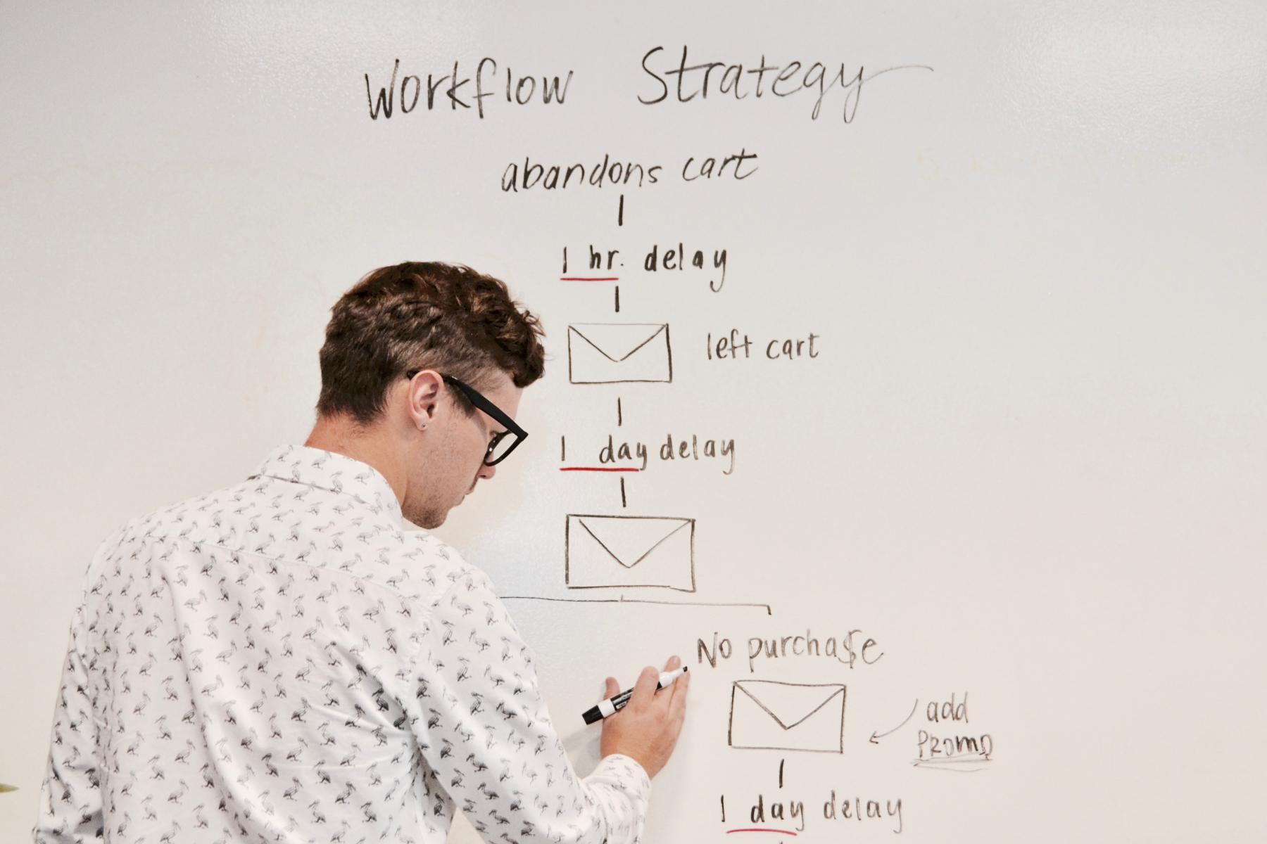 Best Digital Marketing Courses