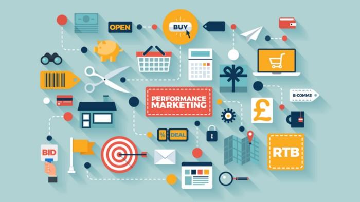 How Performance Marketing Could Outperform Its Own Success