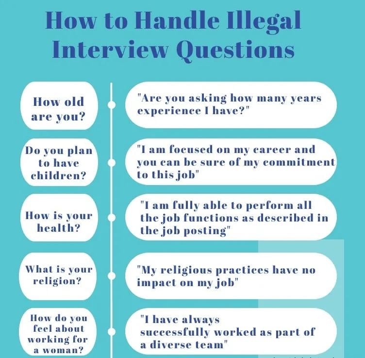 Inappropriate questions in interviews 