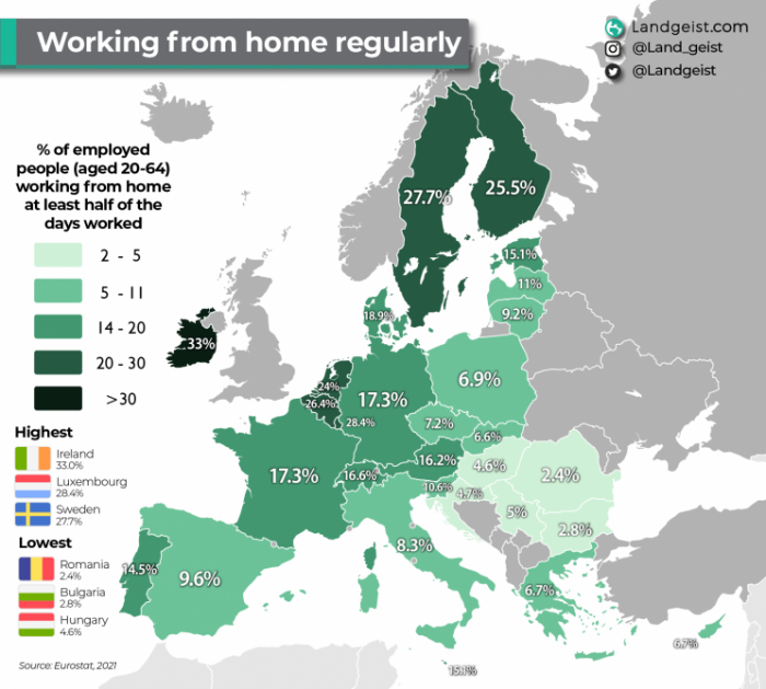 Remote Work Survey Ireland 2023: Is working from home a perk, or a requirement?